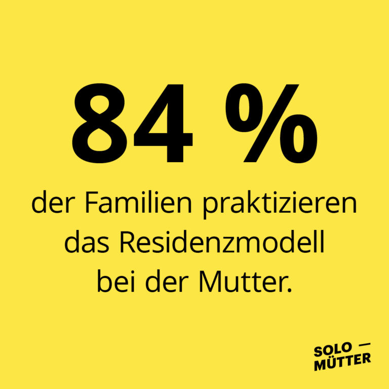 SOLOMÜTTER Info-Kachel: 84% der Familien praktizieren das Residenzmodell bei der Mutter.